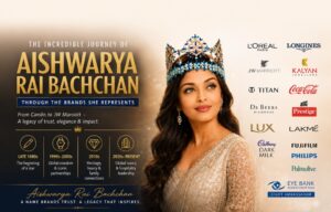 Aishwarya Rai Bachchan surrounded by brands endorsed by Aishwarya Rai from Camlin and Titan to L’Oréal Paris and JW Marriott